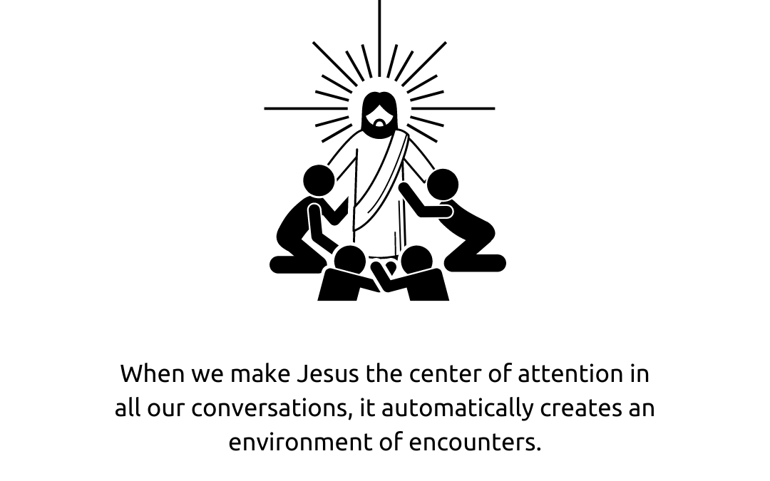 Conversations About Jesus