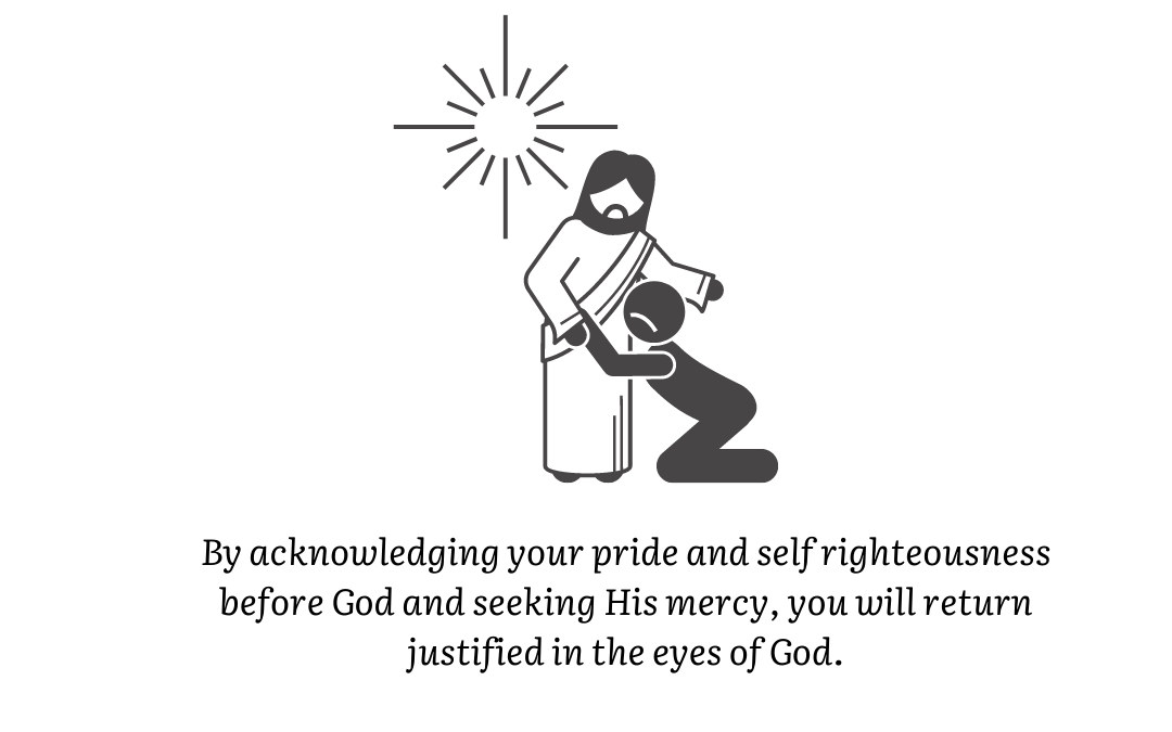 Own Righteousness